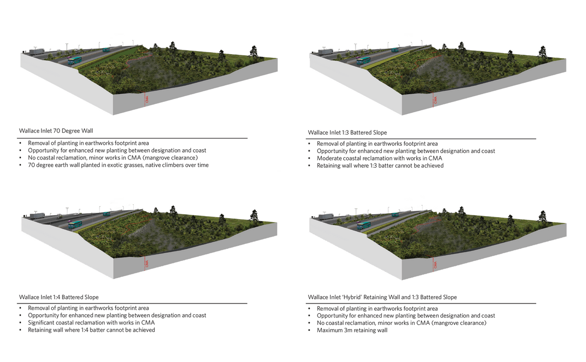 Options assessment for wall or earthworks on SH18 Options assessment for wall or earthworks on SH18