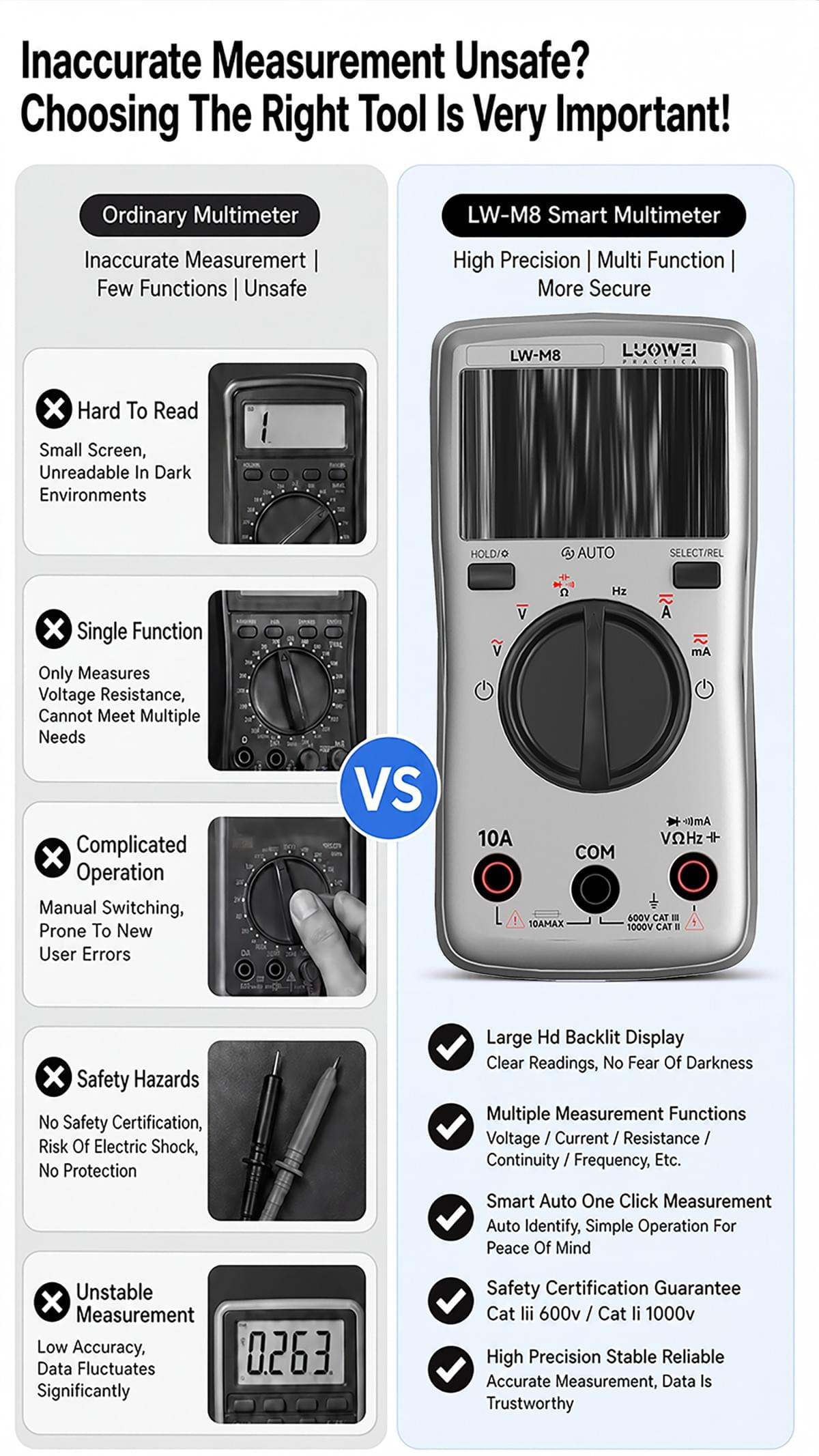 M8 -High-precision multimeter