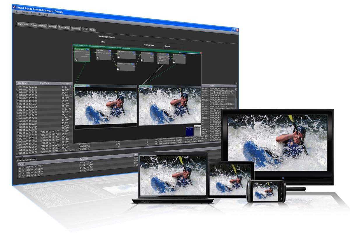 Encoding & Transcoding tools Encoding & Transcoding tools
