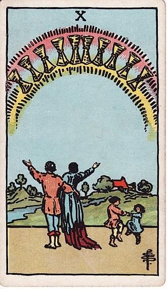 A happy couple beholds a rainbow containing 10 cups as their kids frolic and their home is in the background. A happy couple beholds a rainbow containing 10 cups as their kids frolic and their home is in the background.