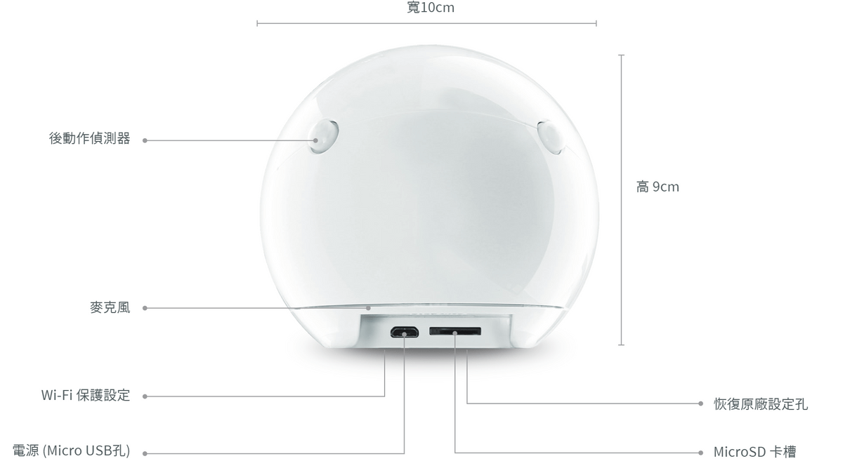 iBabi Smart security camera hardware  iBabi Smart security camera hardware