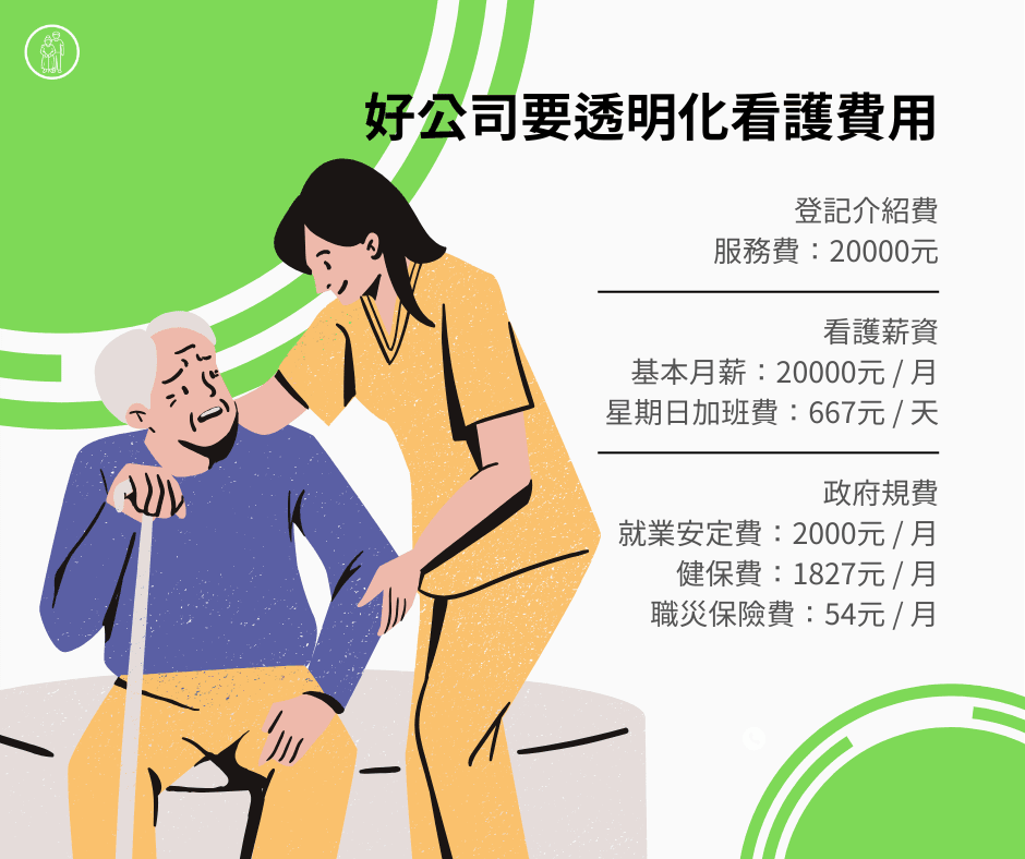 好的高雄人力仲介公司要透明化看護費用 好的高雄人力仲介公司要透明化看護費用