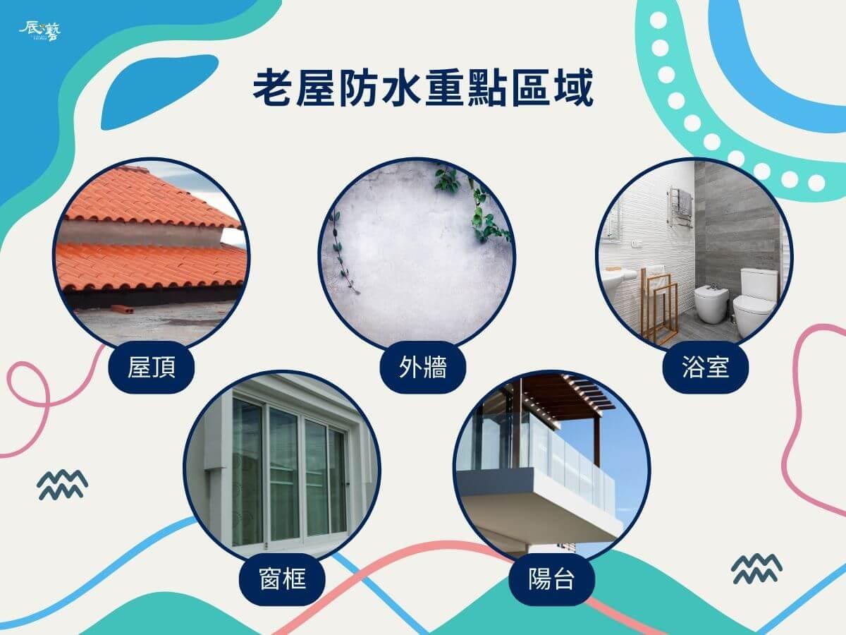 老屋翻新防水工程五大重點區域 老屋翻新防水工程五大重點區域