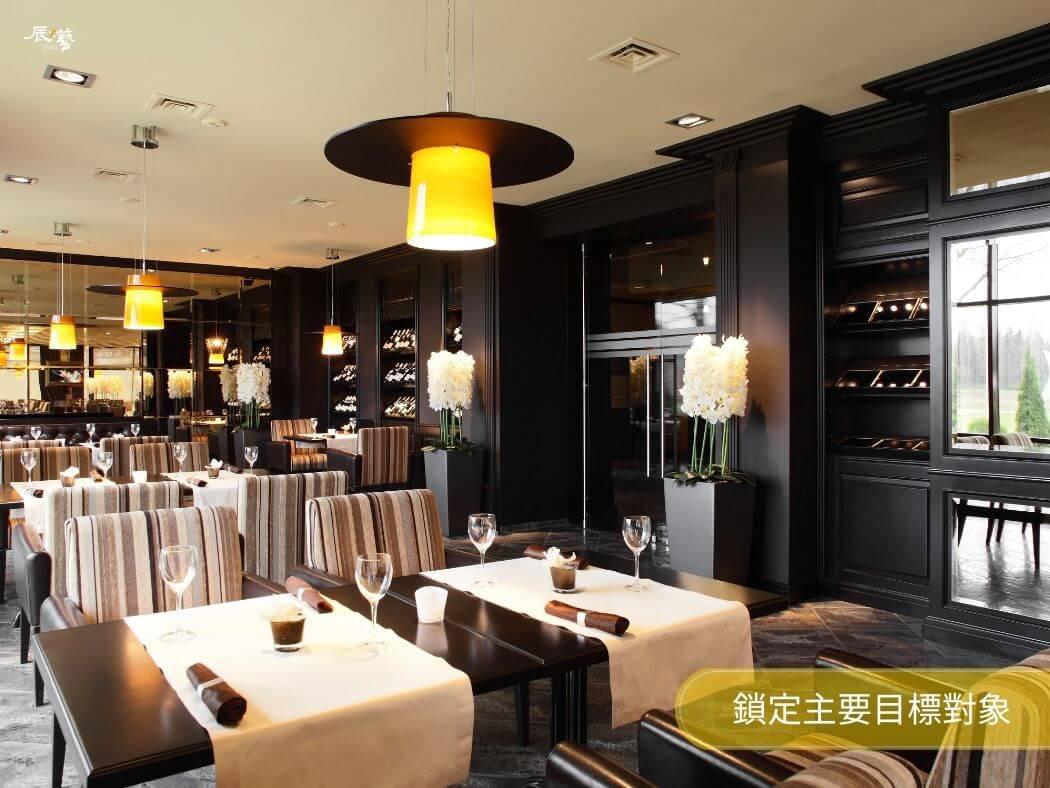 確認目標對象對商空設計很重要 確認目標對象對商空設計很重要