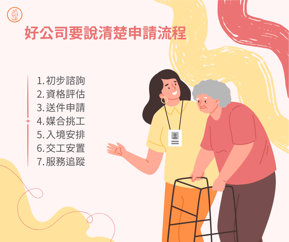 好的高雄人力仲介公司要說清楚外籍看護申請流程 好的高雄人力仲介公司要說清楚外籍看護申請流程