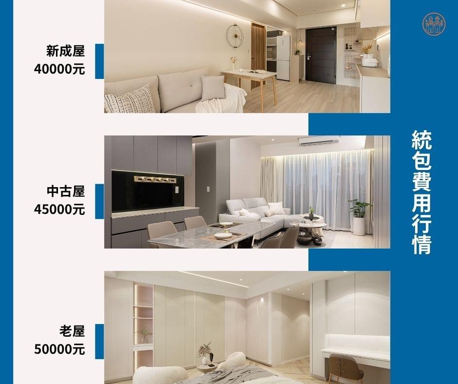 高雄統包費用行情表 高雄統包費用行情表