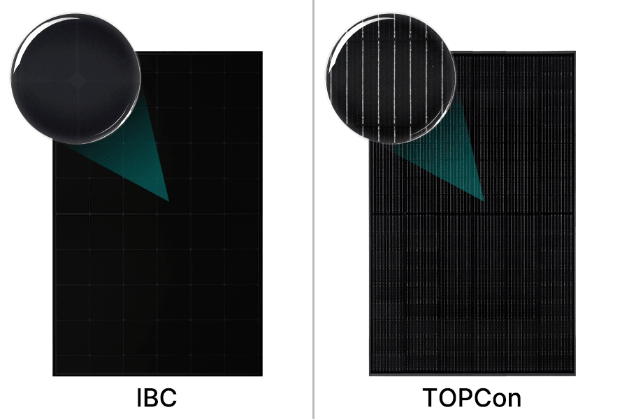Porównanie struktury przedniej – TOPCon z widocznymi siatkami przewodzącymi vs. IBC bez przesłonięcia frontu Porównanie struktury przedniej – TOPCon z widocznymi siatkami przewodzącymi vs. IBC bez przesłonięcia frontu