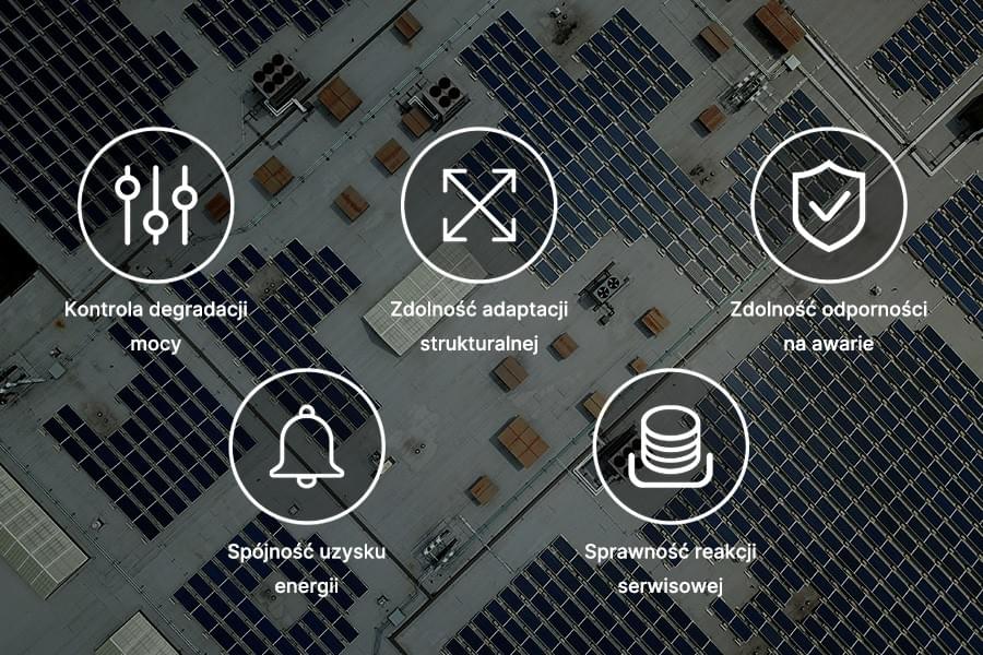 Kontrola degradacji mocy, zdolność adaptacji strukturalnej, zapobieganie awariom, efektywność reakcji na awarie i stabilność wyników finansowych są kluczowe dla zapewnienia długoterminowych, stabilnych zysków w projektach fotowoltaicznych dla przemysłu i biznesu. Kontrola degradacji mocy, zdolność adaptacji strukturalnej, zapobieganie awariom, efektywność reakcji na awarie i stabilność wyników finansowych są kluczowe dla zapewnienia długoterminowych, stabilnych zysków w projektach fotowoltaicznych dla przemysłu i biznesu.