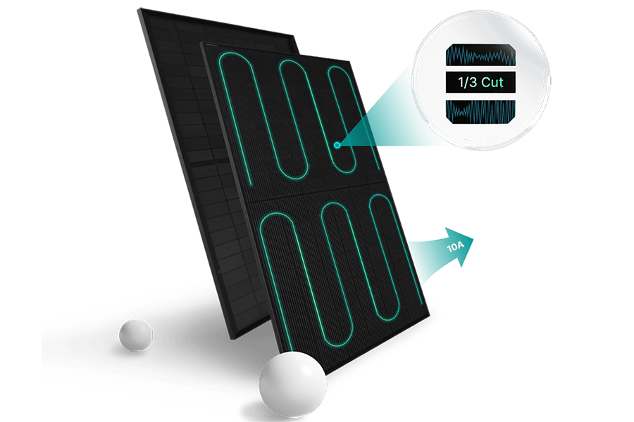 1/3-cut-Module ermöglichen eine genauere Leistungssteuerung und minimieren den Hotspot-Effekt sowie die durch Temperaturerhöhung verursachten Leistungsverluste. 1/3-cut-Module ermöglichen eine genauere Leistungssteuerung und minimieren den Hotspot-Effekt sowie die durch Temperaturerhöhung verursachten Leistungsverluste.