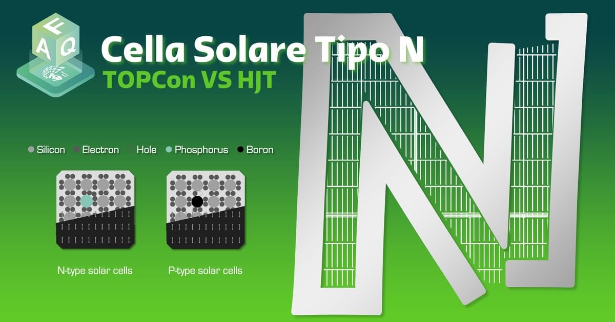 Cella solare di tipo N, confronto della struttura tra celle TOPCon e HJT Cella solare di tipo N, confronto della struttura tra celle TOPCon e HJT