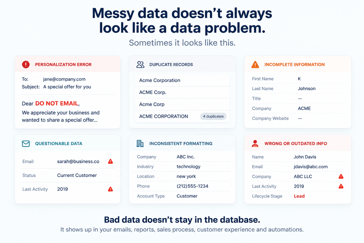 Messy Data Problems Messy Data Problems