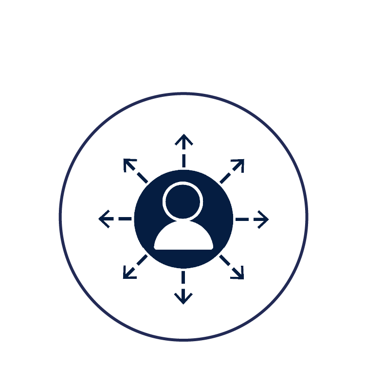 DLO Management & Transformation DLO Management & Transformation