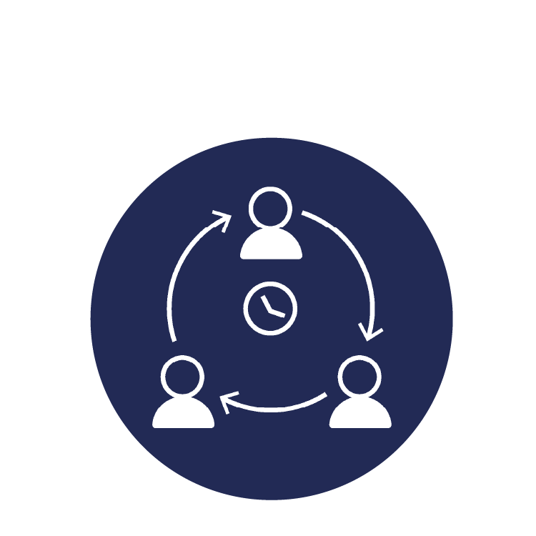 Interim Management Interim Management