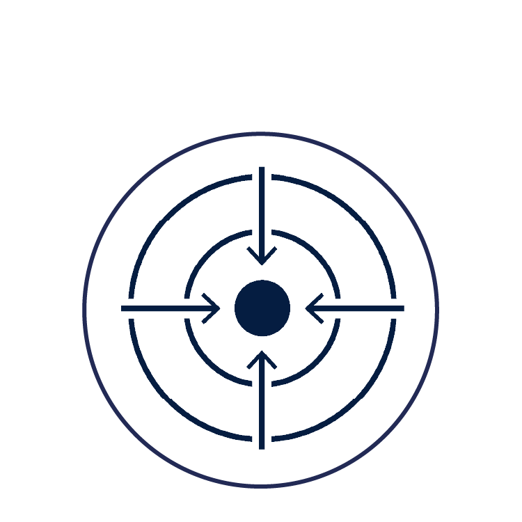 Options Appraisal & Strategic Planning Options Appraisal & Strategic Planning