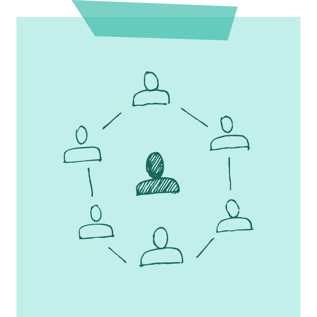 governance & partnerships governance & partnerships