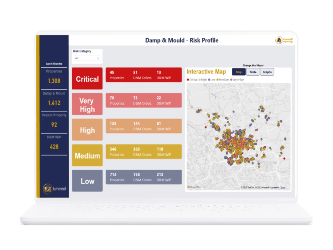 iLumen8 Damp & Mould Risk Tracker iLumen8 Damp & Mould Risk Tracker
