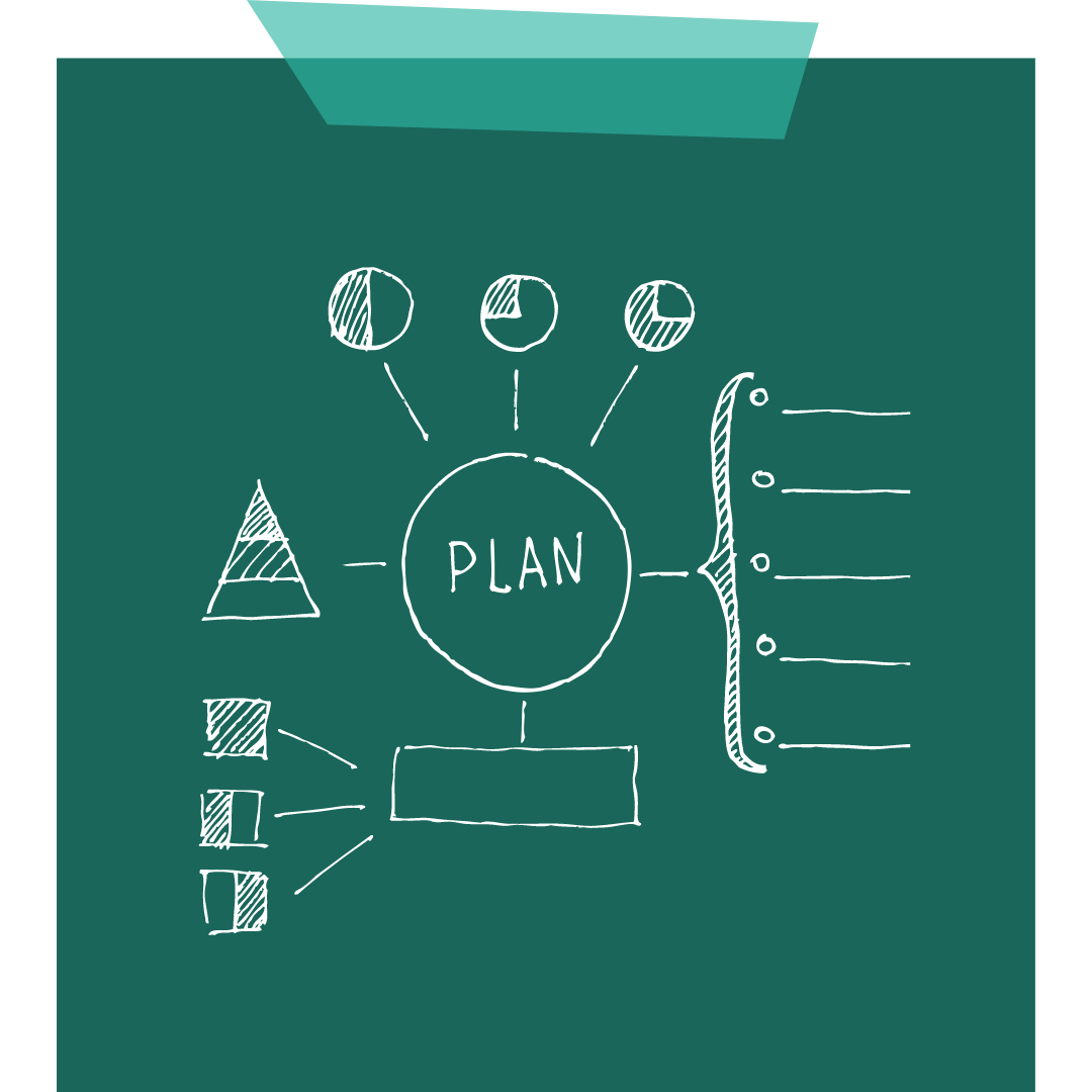 strategy & business planning strategy & business planning