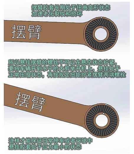 避震器、高低速、可調避震、garage75、3way、4way、、改裝避震器心得、ohlins、ttx、魚眼鐵套、改裝心得、卡鉗散熱、陶煞心得、porsche、gt3、大馬力、今川車業、gimo國際、GARAGE75、XYZ避震 避震器、高低速、可調避震、garage75、3way、4way、、改裝避震器心得、ohlins、ttx、魚眼鐵套、改裝心得、卡鉗散熱、陶煞心得、porsche、gt3、大馬力、今川車業、gimo國際、GARAGE75、XYZ避震