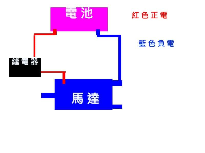 #啟動馬達#啟動系統#啟動大齒#啟動雙層齒#啟動馬達吃重電#馬達修復#勁戰#bws#大改啟動馬達#今川車業#今川車業評價#高雄機車改裝#高雄機車維修#三民區機車改裝#三民區機車維修#大改起動馬達#啟動盤#強化接地#啟動馬達維修#強化啟動馬達 #啟動馬達#啟動系統#啟動大齒#啟動雙層齒#啟動馬達吃重電#馬達修復#勁戰#bws#大改啟動馬達#今川車業#今川車業評價#高雄機車改裝#高雄機車維修#三民區機車改裝#三民區機車維修#大改起動馬達#啟動盤#強化接地#啟動馬達維修#強化啟動馬達