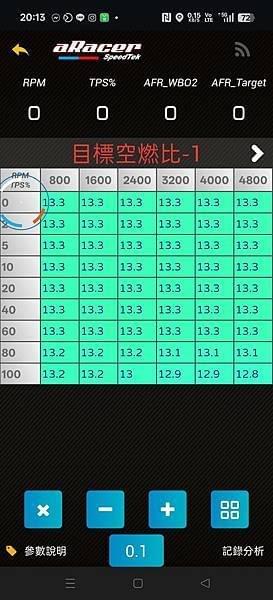 AT、auto、寫電腦、tuning、aracer、開AT、寫油圖、目標空燃比、實際空燃比、DIY、自己寫電腦、高雄寫電腦、高雄ARACER、ECU調整、今川車業、CloseLoop、寬域閉迴路、自動調教 AT、auto、寫電腦、tuning、aracer、開AT、寫油圖、目標空燃比、實際空燃比、DIY、自己寫電腦、高雄寫電腦、高雄ARACER、ECU調整、今川車業、CloseLoop、寬域閉迴路、自動調教