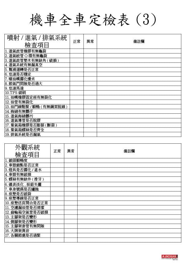 高雄機車改裝,高雄機車保養,高雄機車維修,高雄大保養,高雄傳動改裝,高雄機車傳動,高雄引擎改裝,今川車業,高雄機車維修推薦 高雄機車改裝,高雄機車保養,高雄機車維修,高雄大保養,高雄傳動改裝,高雄機車傳動,高雄引擎改裝,今川車業,高雄機車維修推薦