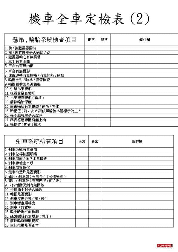 高雄機車改裝,高雄機車保養,高雄機車維修,高雄大保養,高雄傳動改裝,高雄機車傳動,高雄引擎改裝,今川車業,高雄機車維修推薦 高雄機車改裝,高雄機車保養,高雄機車維修,高雄大保養,高雄傳動改裝,高雄機車傳動,高雄引擎改裝,今川車業,高雄機車維修推薦