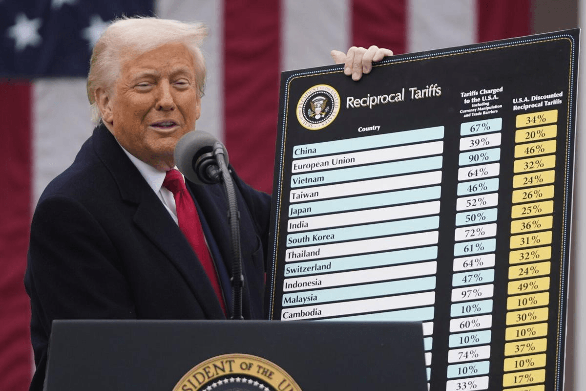 What has Trump's tariff hit lab grown diamond supply chain What has Trump's tariff hit lab grown diamond supply chain