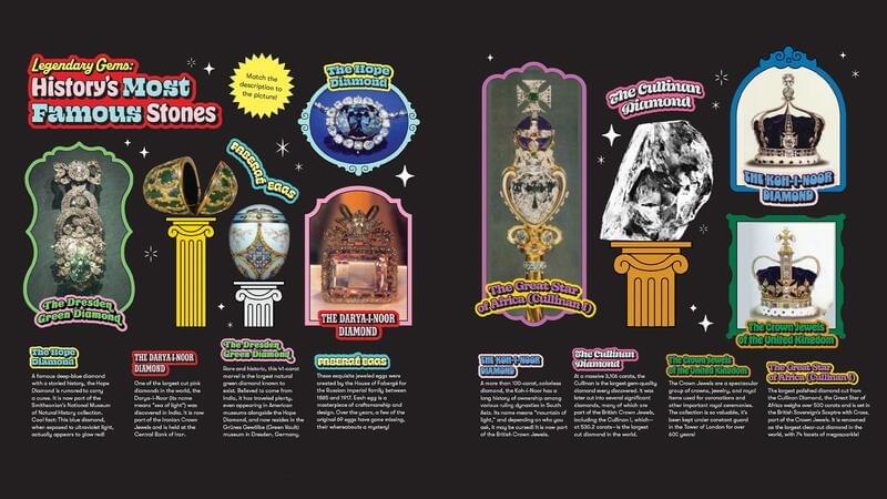 A page from the "Super Book of Gems" detailling "History's Most Famous Stones," Which includes the Hope Diamond and the Koh-I-Noor Dimaond A page from the "Super Book of Gems" detailling "History's Most Famous Stones," Which includes the Hope Diamond and the Koh-I-Noor Dimaond