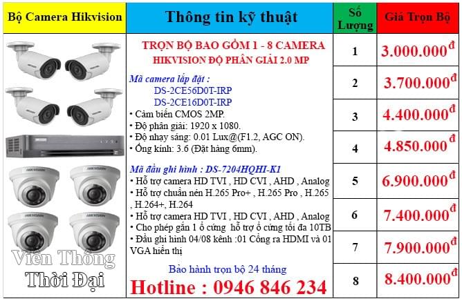 Lắp đặt camera kbvision Lắp đặt camera kbvision