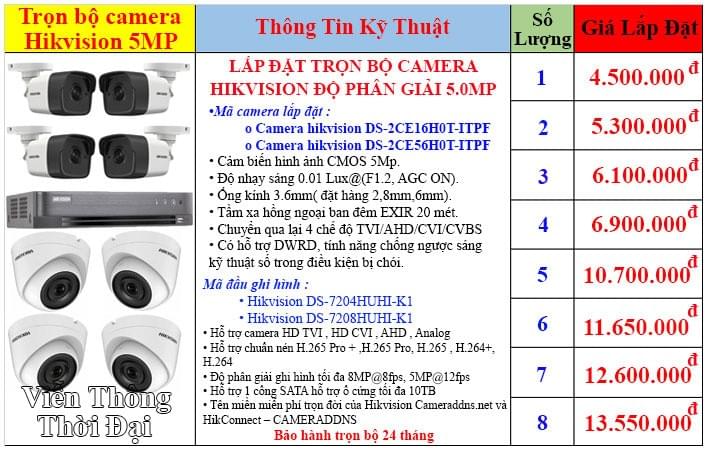 láp đặt gói 16 camera hikvision láp đặt gói 16 camera hikvision