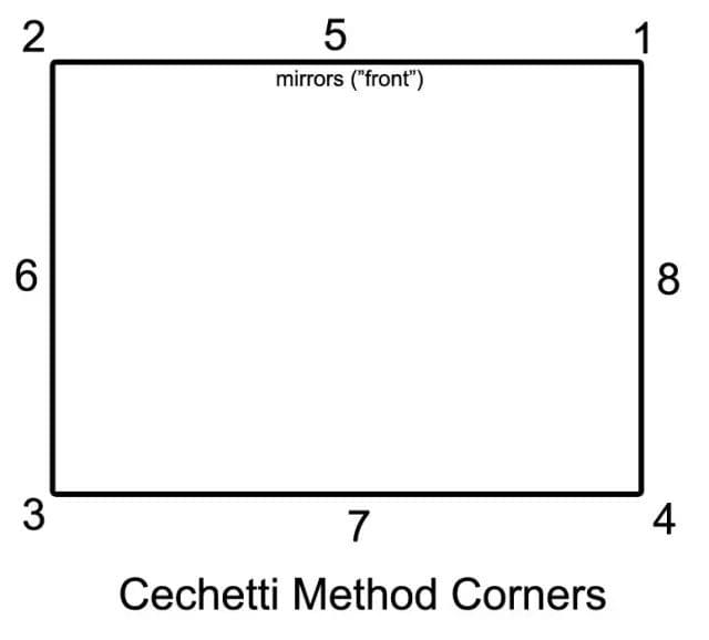 Section image