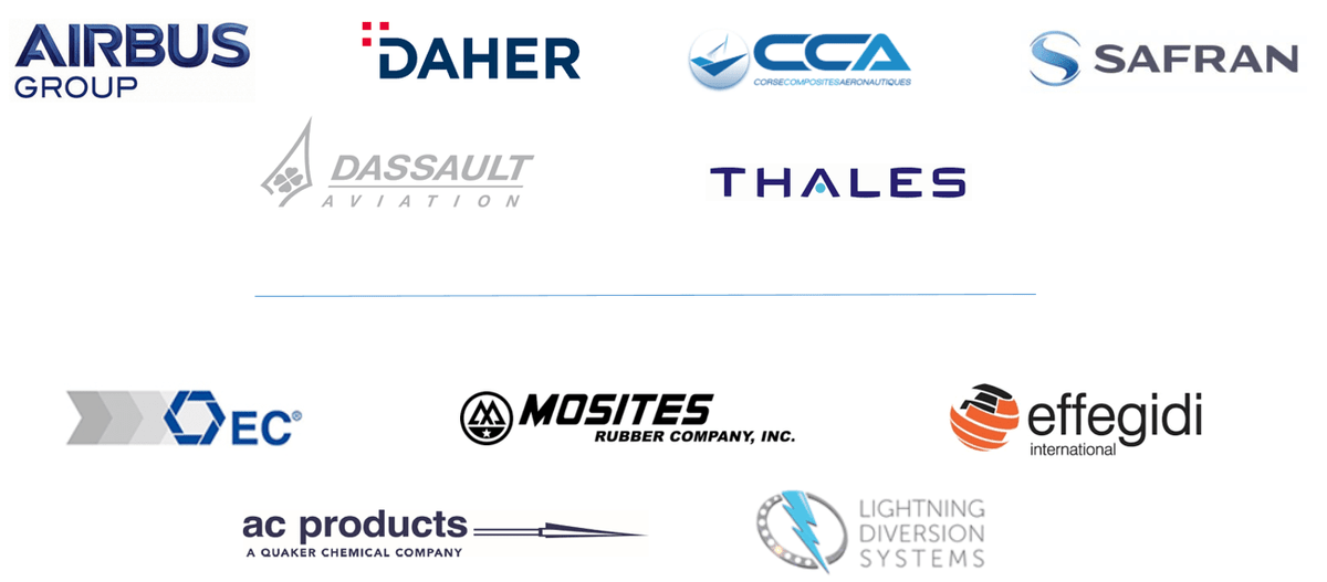 SCEI is trusted by OEM such as AIRBUS, DAHER, CCA, SAFRAN, DASSAULT, THALES and manufacturers as Euro-Composites, MOSITES, EFFEGIDI, AC PRODUCTS and LDS SCEI is trusted by OEM such as AIRBUS, DAHER, CCA, SAFRAN, DASSAULT, THALES and manufacturers as Euro-Composites, MOSITES, EFFEGIDI, AC PRODUCTS and LDS