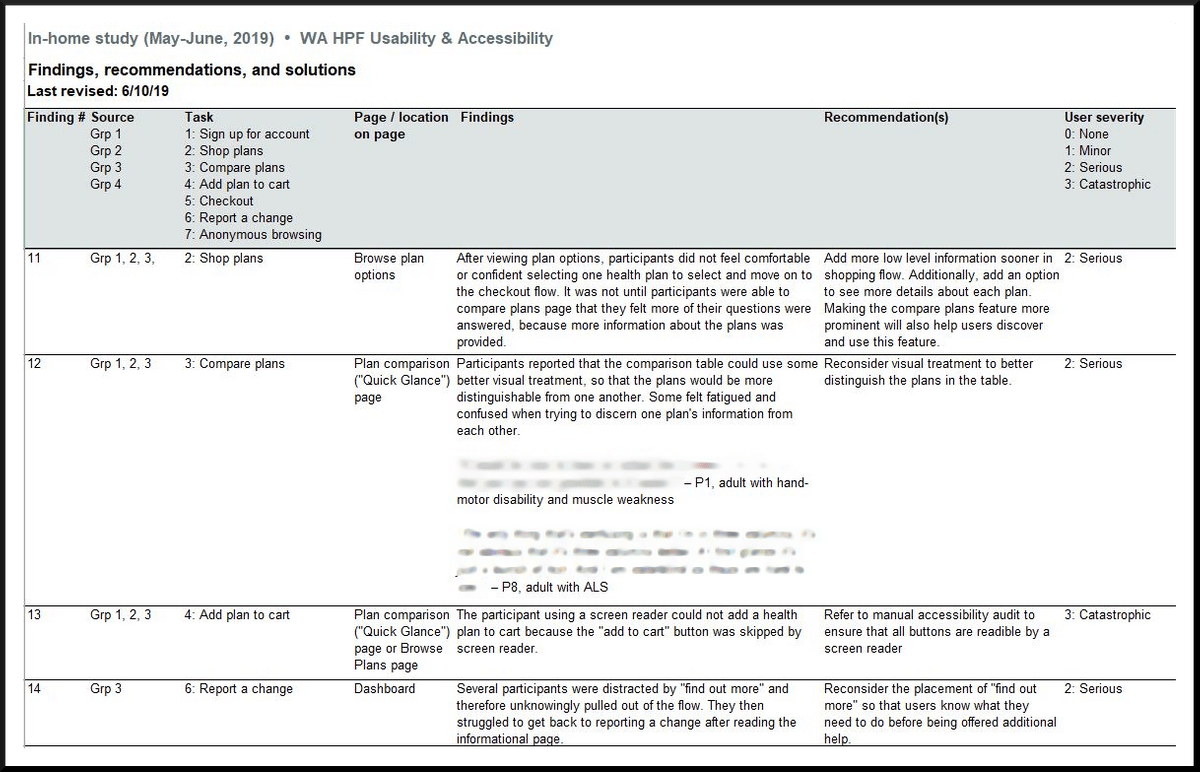 Screenshot of issues tracker featuring research findings and recommendations based on findings Screenshot of issues tracker featuring research findings and recommendations based on findings