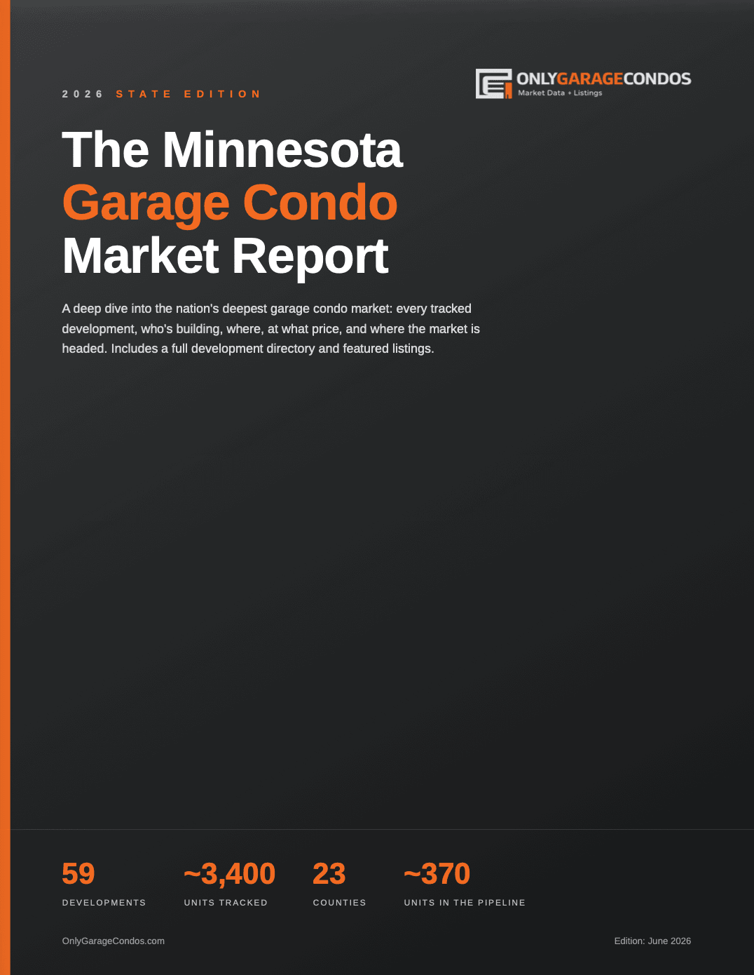 2026 Minnesota Garage Condo Market Report