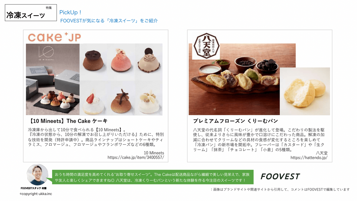 スイーツを図鑑形式でたっぷりとご紹介! スイーツを図鑑形式でたっぷりとご紹介!