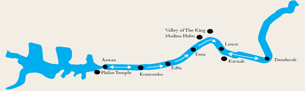 Egypt The Nile River Cruise Route Egypt The Nile River Cruise Route