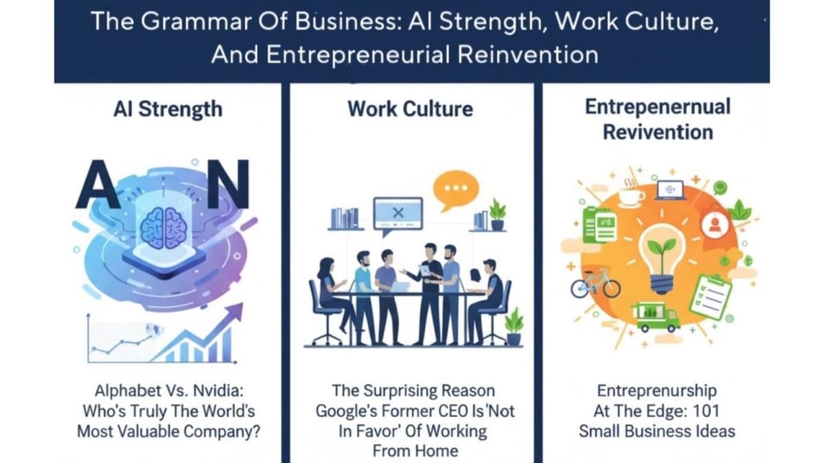 The Grammar Of Business: AI Strength, Work Culture, And Entrepreneurial Reinvention The Grammar Of Business: AI Strength, Work Culture, And Entrepreneurial Reinvention