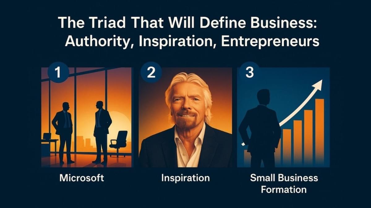 The Triad That Will Define Business: Authority, Inspiration, Entrepreneurship The Triad That Will Define Business: Authority, Inspiration, Entrepreneurship