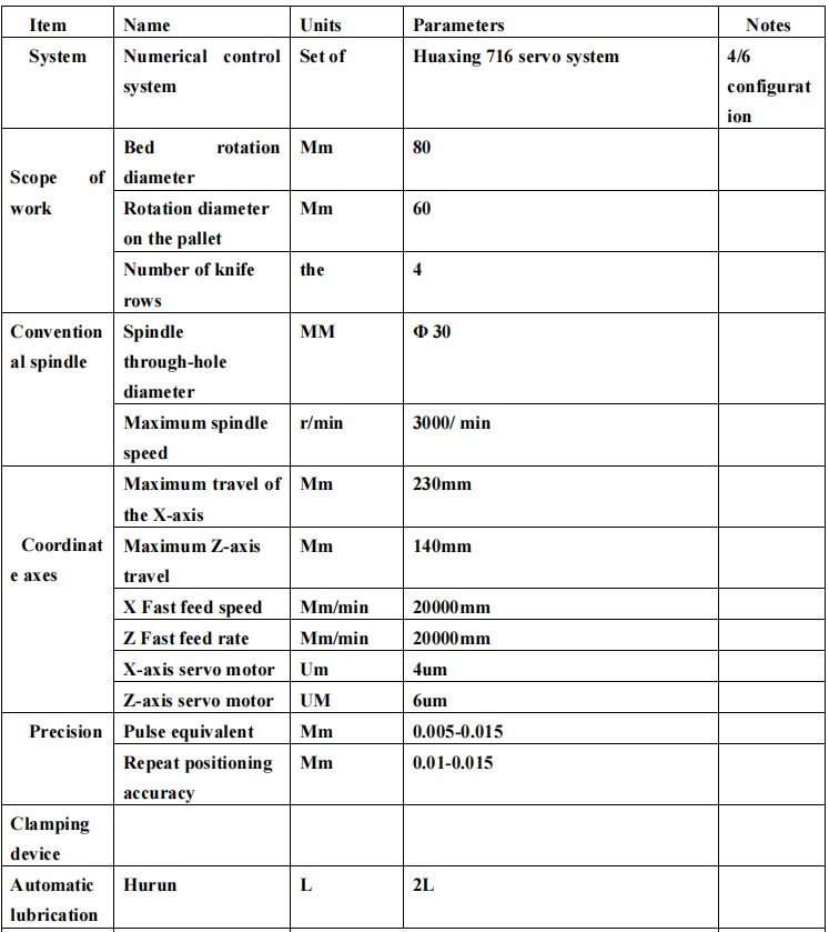 CNC Lathe with Rear Feeding, Model 32#