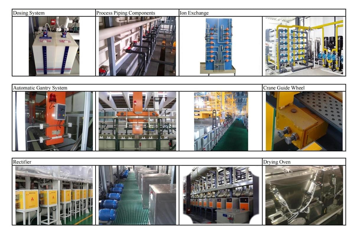 Electroplating line auxiliary equipment