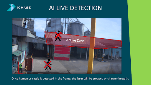iChase Bird Laser’s AI live detection: Once humans or cattle are detected in the frame, the laser will be stopped or change the path. iChase Bird Laser’s AI live detection: Once humans or cattle are detected in the frame, the laser will be stopped or change the path.