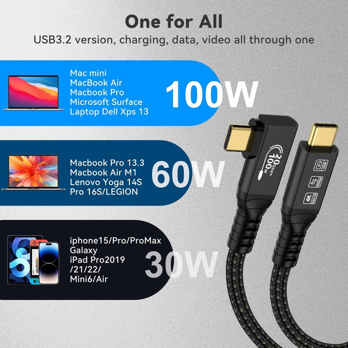 USB 3.2 Video Monitor Data Cable Type C PD 100W Fast Charging 20Gbps 4K 60Hz Cable for Laptop