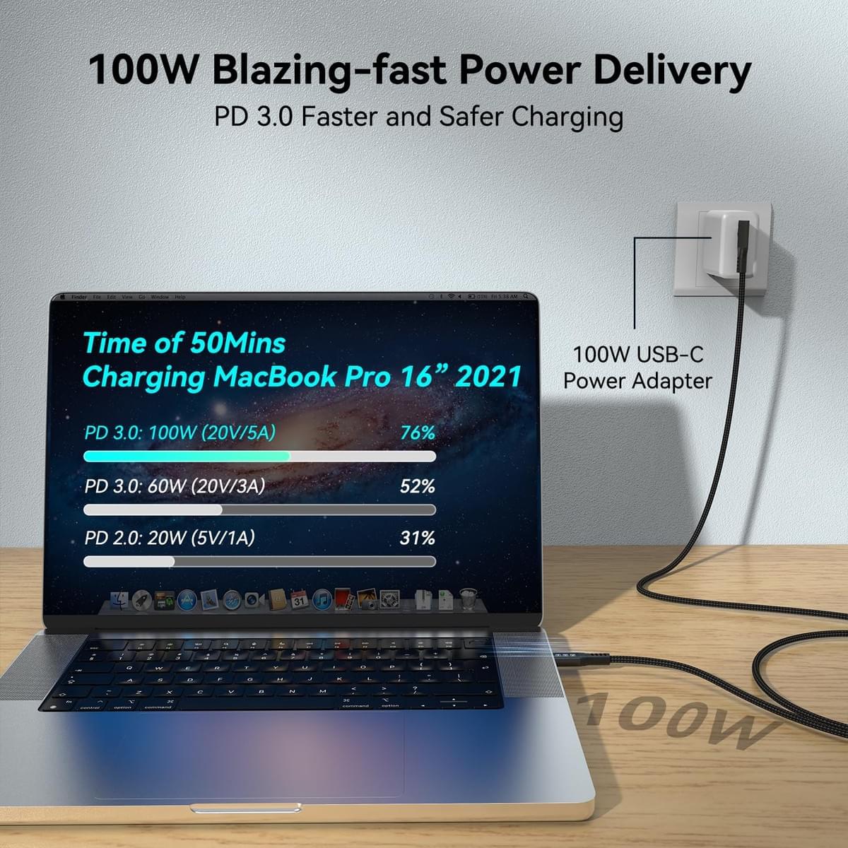 USB 3.2 Video Monitor Data Cable Type C PD 100W Fast Charging 20Gbps 4K 60Hz Cable for Laptop