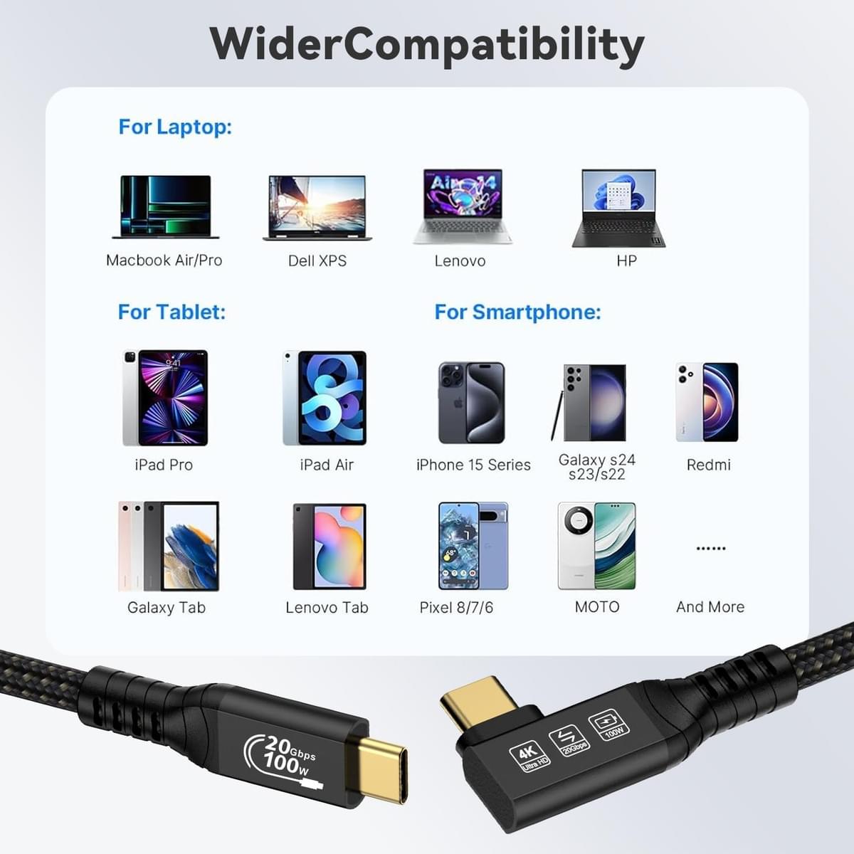 USB 3.2 Video Monitor Data Cable Type C PD 100W Fast Charging 20Gbps 4K 60Hz Cable for Laptop