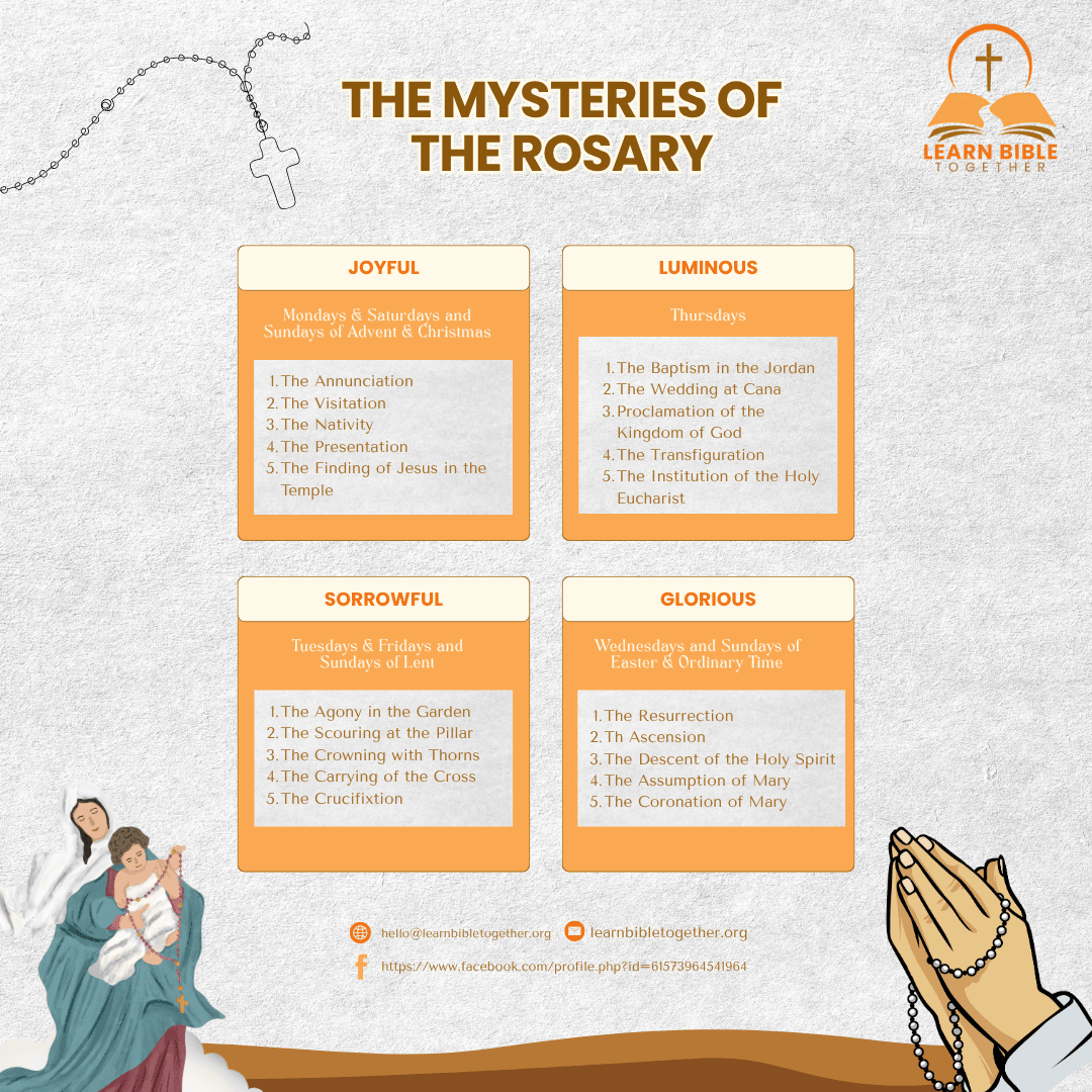 Access a variety of resources, including study guides, discussions, and multimedia tools to enhance your learning journey. Resources and Tools What We Offer Welcome to Learn Bible Together, a welcoming virtual community dedicated to deepening our understanding of the Bible while fostering meaningful relationships and meeting new friends. We hold free virtual bible study once a week 📖🤝🌟 Access a variety of resources, including study guides, discussions, and multimedia tools to enhance your learning journey. Resources and Tools What We Offer Welcome to Learn Bible Together, a welcoming virtual community dedicated to deepening our understanding of the Bible while fostering meaningful relationships and meeting new friends. We hold free virtual bible study once a week 📖🤝🌟