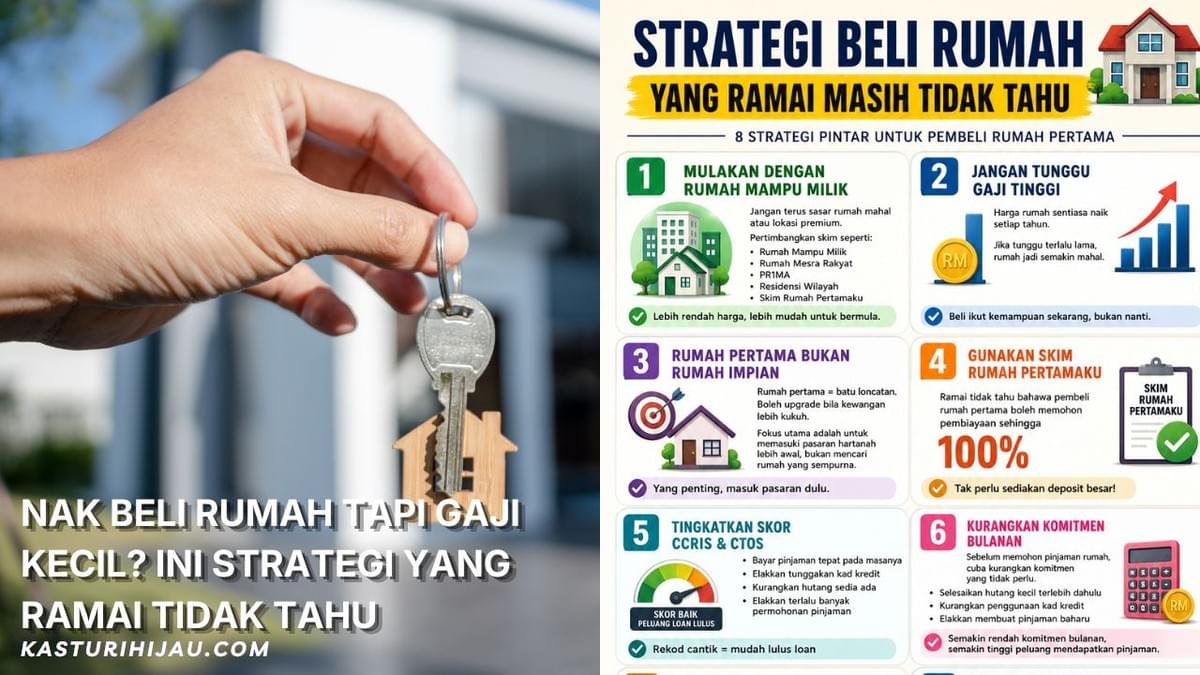 Nak Beli Rumah Tapi Gaji Kecil? Ini Strategi Yang Ramai Tidak Tahu Nak Beli Rumah Tapi Gaji Kecil? Ini Strategi Yang Ramai Tidak Tahu
