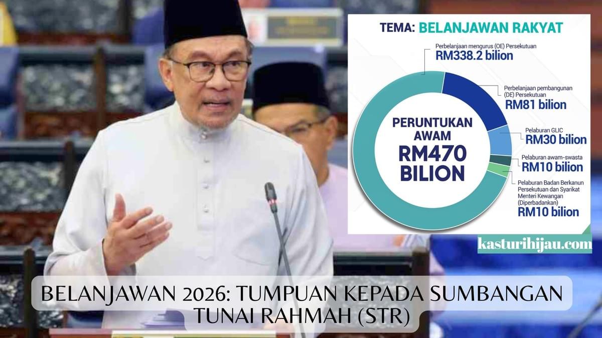 Belanjawan 2026: Tumpuan kepada Sumbangan Tunai Rahmah (STR) Belanjawan 2026: Tumpuan kepada Sumbangan Tunai Rahmah (STR)