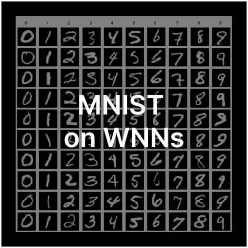 Image of MNIST data set with text overlay saying "MNIST on WNNs" Image of MNIST data set with text overlay saying "MNIST on WNNs"