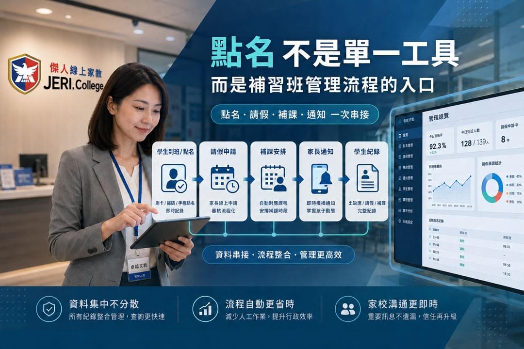補習班點名系統,是管理補習班的重要流程入口 補習班點名系統,是管理補習班的重要流程入口