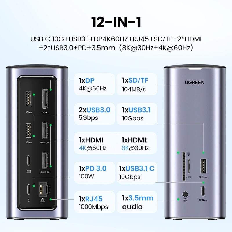 UGREEN - 90325-CM555 Revodok Pro 312 USB C 擴充基座